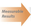 Measurable Results