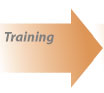 Training